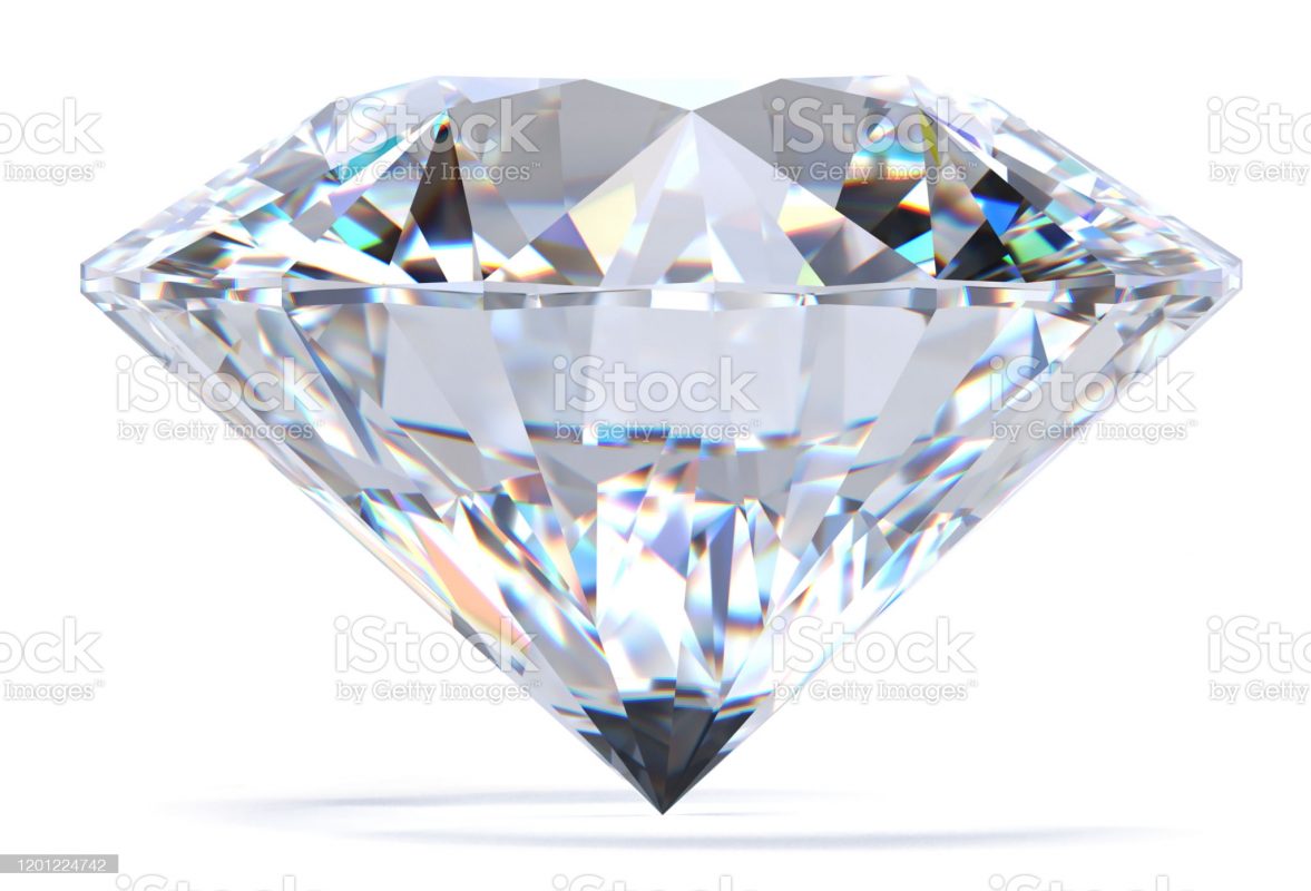The Gold Mine – Fine Jewelry And Gifts