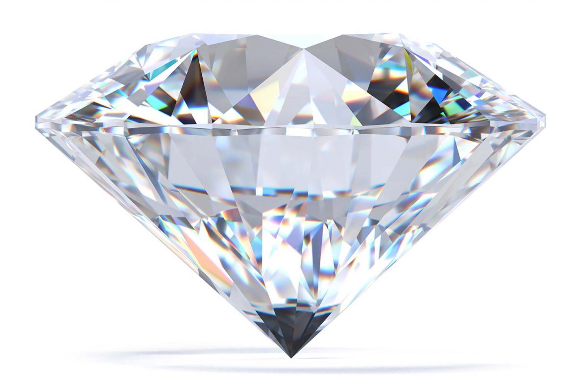 The Gold Mine – Fine Jewelry And Gifts