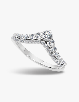 ring-category